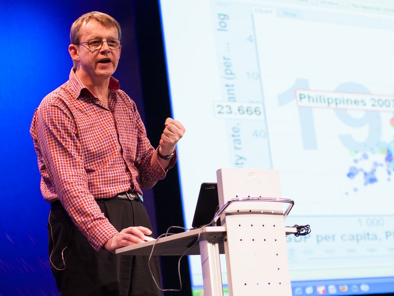 hans rosling ted talks hans rosling new insights on poverty talk video ted hans rosling ted talks hans rosling new insights on poverty talk video ted